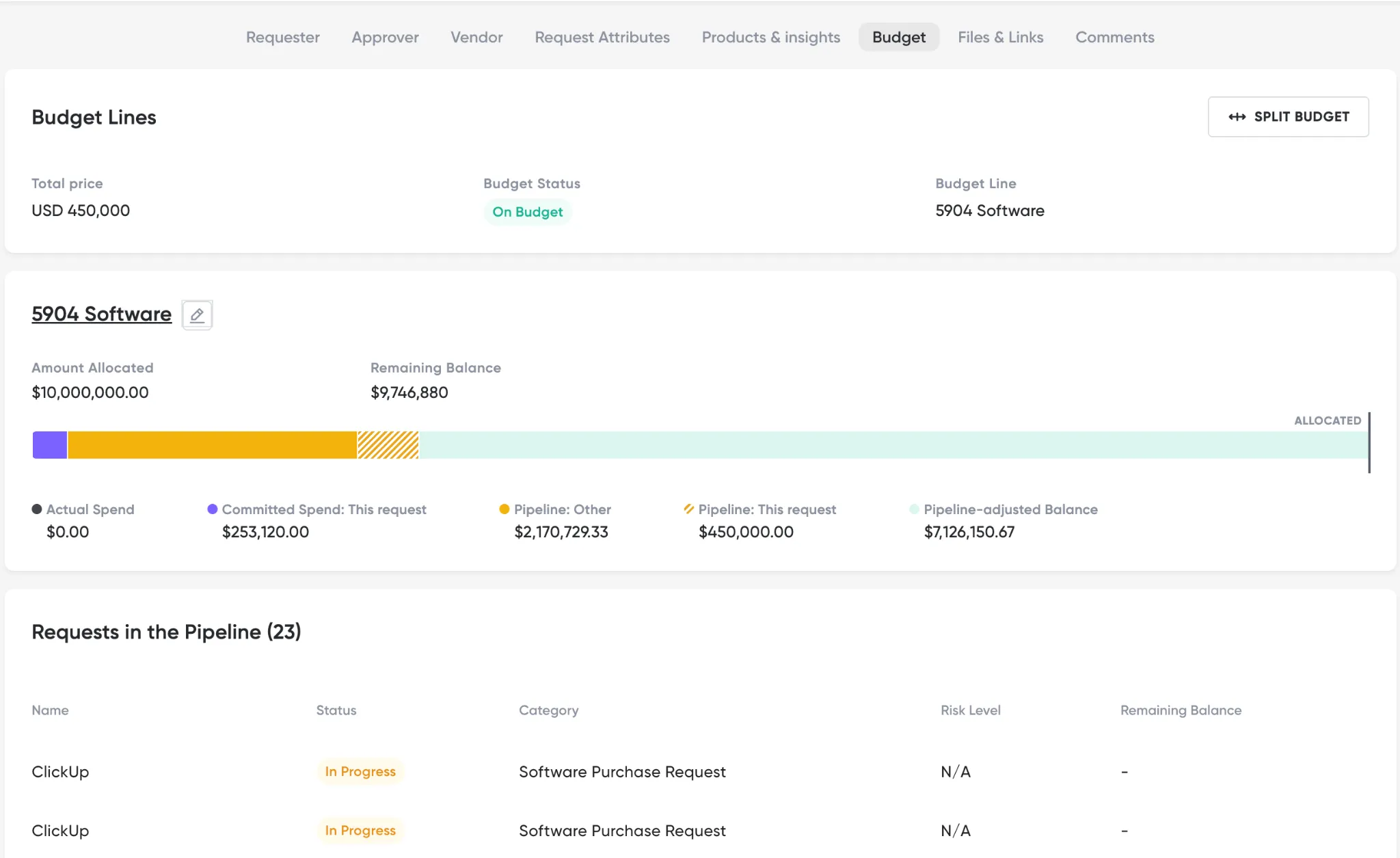 Working with Request Details
