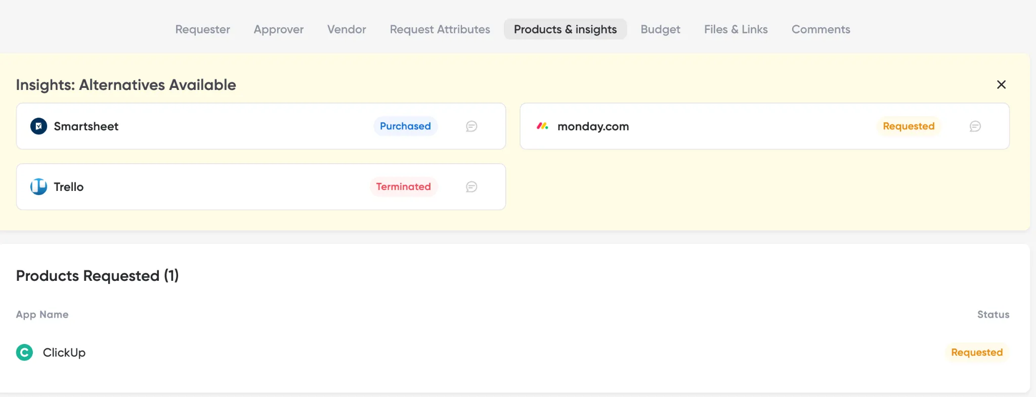 Working with Request Details