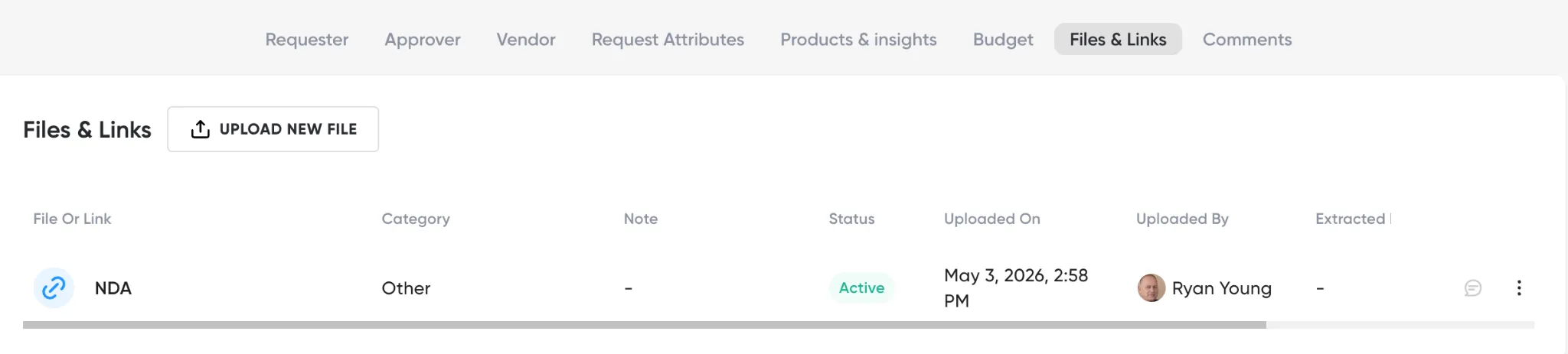 Working with Request Details