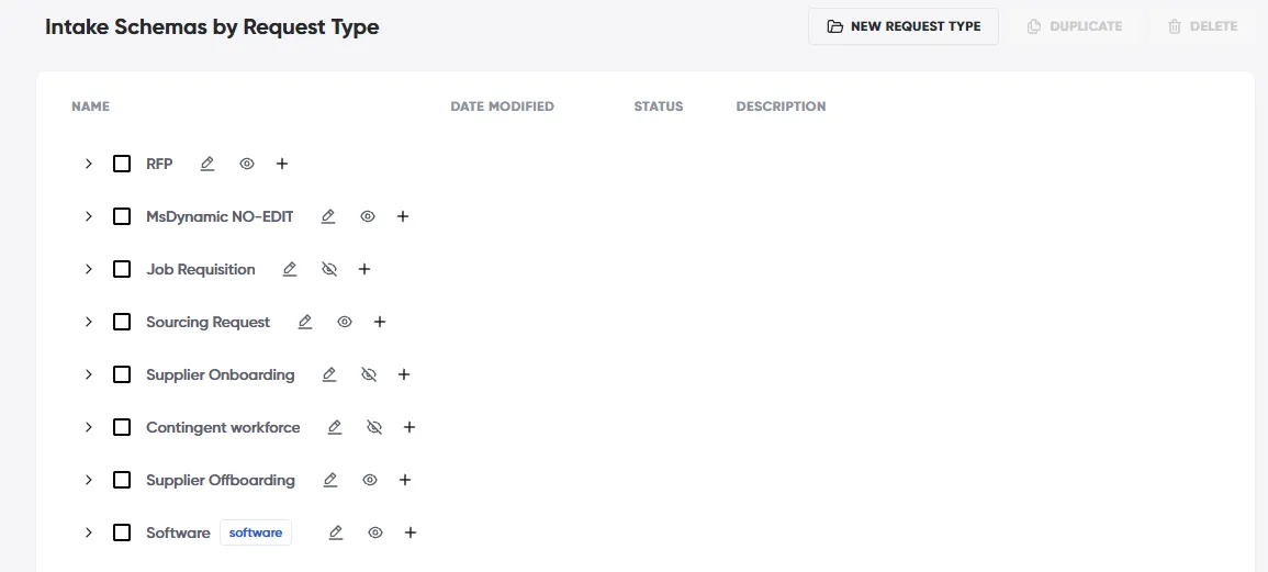 How the Schema Editor is Structured
