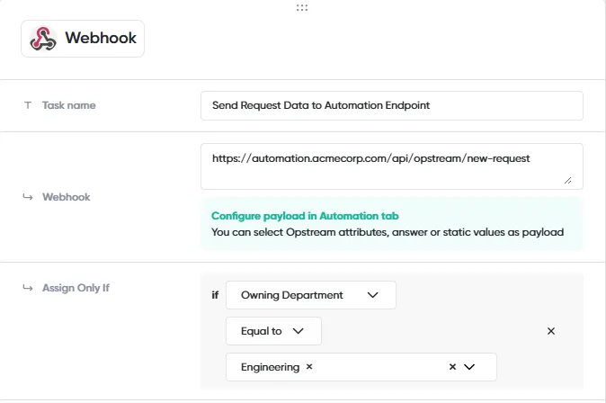 Triggering External Webhooks