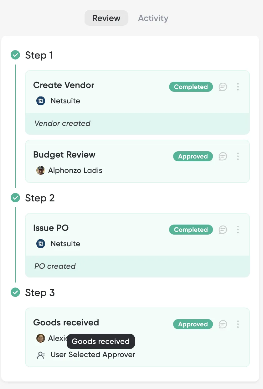 Approver Actions
