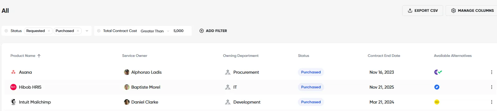 Reviewing Vendor and Software Details