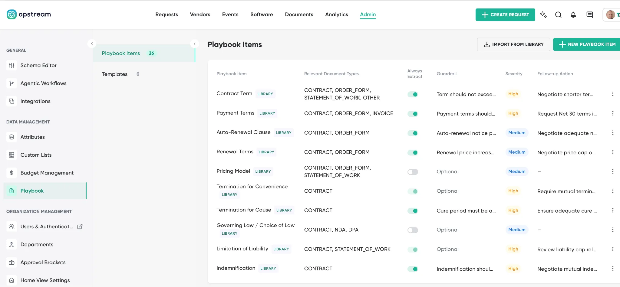 Admin Navigation Overview