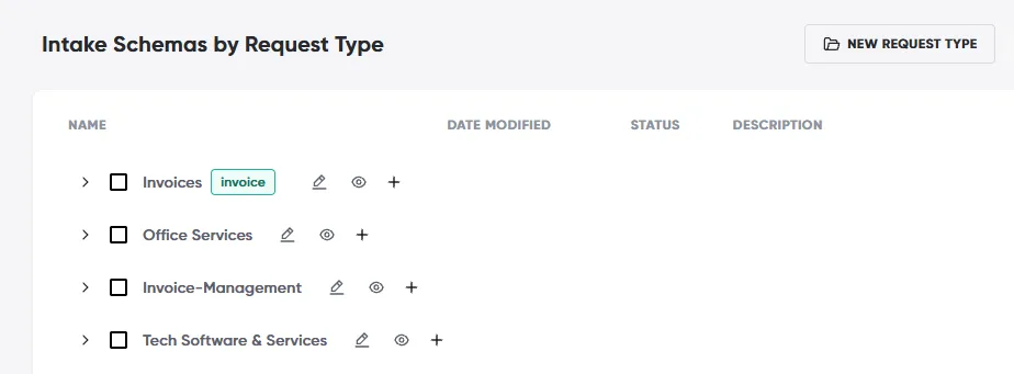 Core Admin Workflows