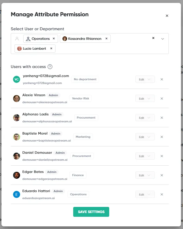 The Manage Attribute Permission dialog, with users and departments added and a per-row Edit/View dropdown