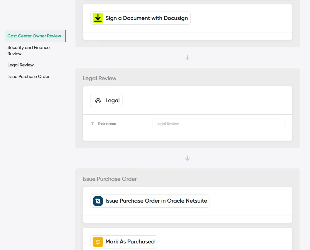 Step 5: Configure the Approval Workflow and Go Live