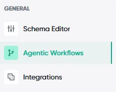 What Automated Workflows Do