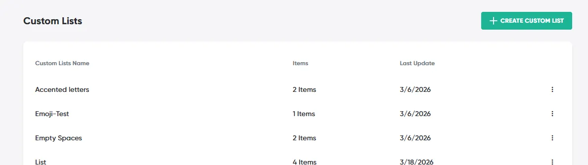 What Custom Lists Are