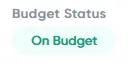 Budget Intelligence