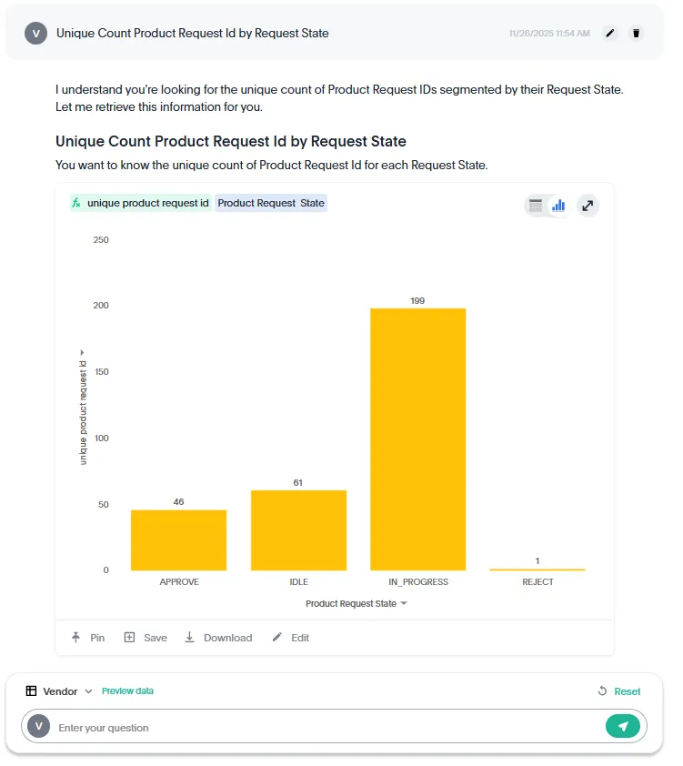 AI Agentic Analytics