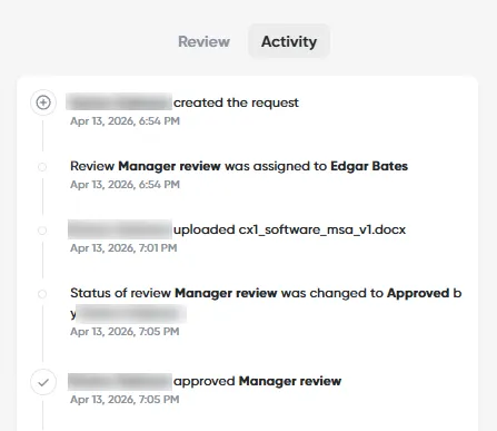 Proactive Compliance and Audit Readiness