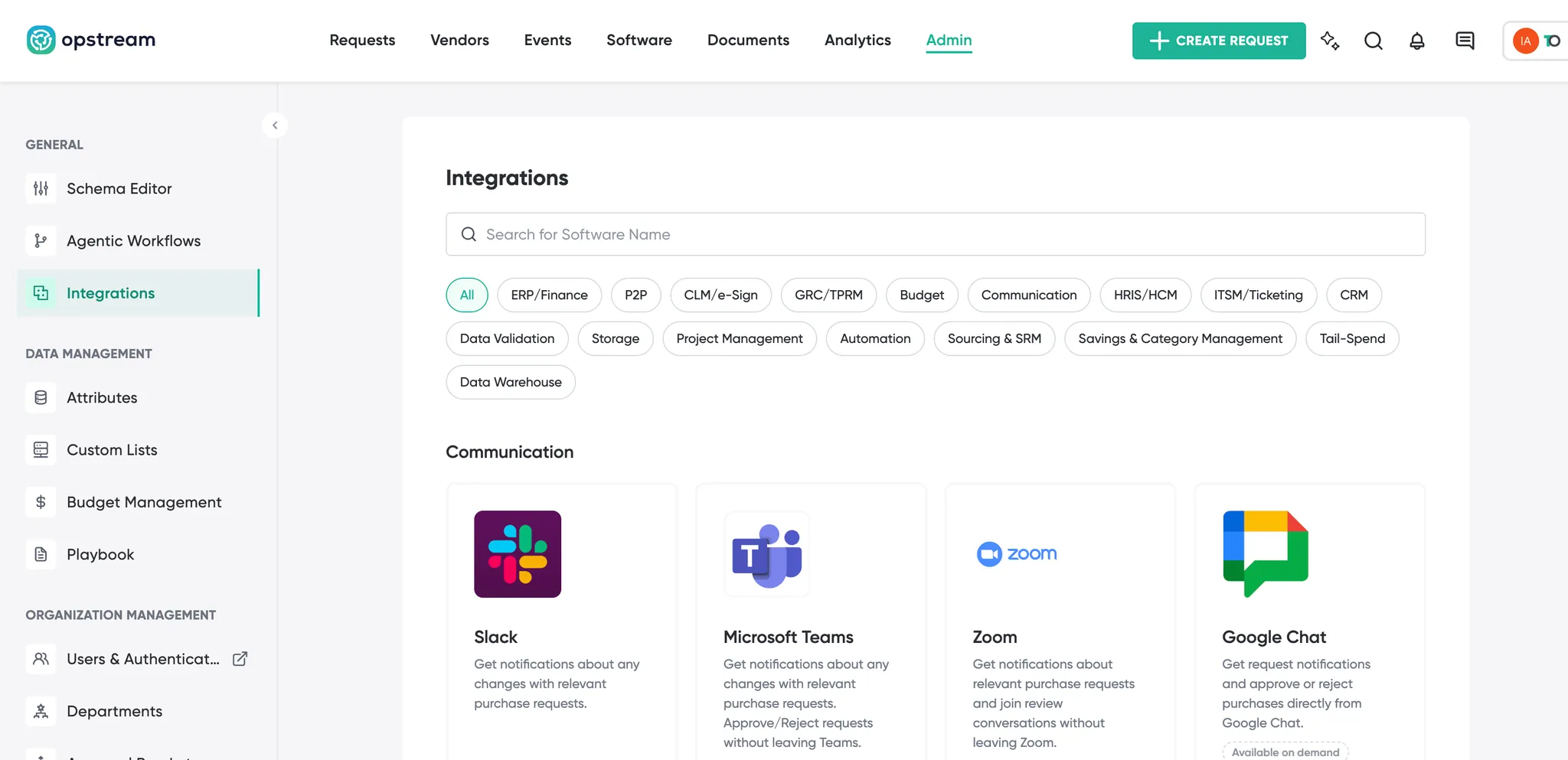 The Integrations Catalog
