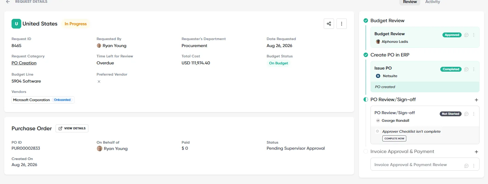 A request with its Purchase Order card showing PO ID, On Behalf of, Paid and Status, and the completed Issue PO step in the review timeline